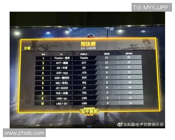 和平精英战术榜单出炉WE战队稳居第一名引发热议