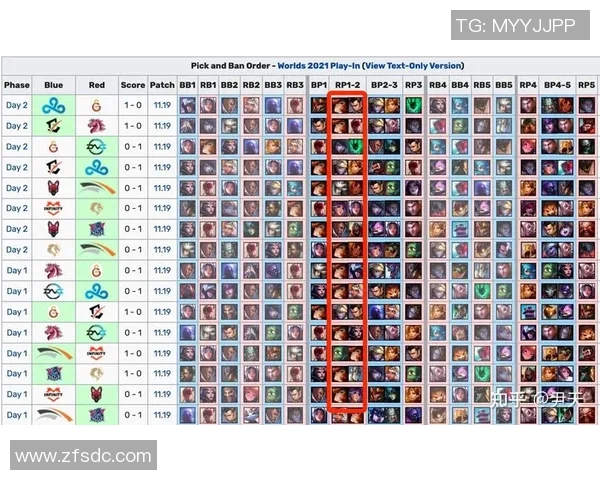 广州排球队配合表现的数据分析与战术研究探讨