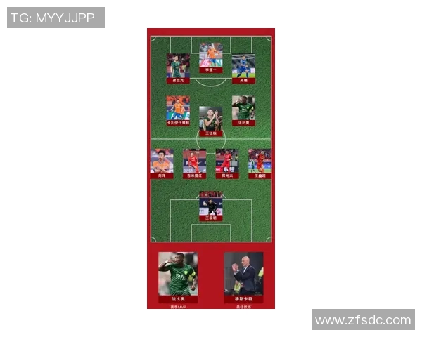 最新足球实力排行榜揭晓北京足球队稳居榜首引发热议