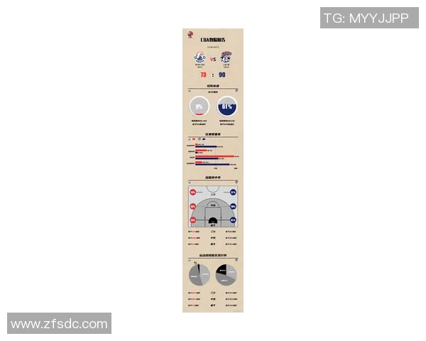 上海篮球队近期状态分析与表现评估及未来发展趋势探讨