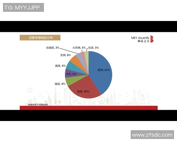 精雕机技术创新与应用发展趋势分析及市场前景预测