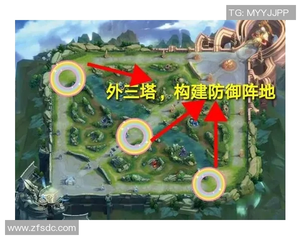 LNG在王者荣耀中的区域防守策略分析与成败得失探讨