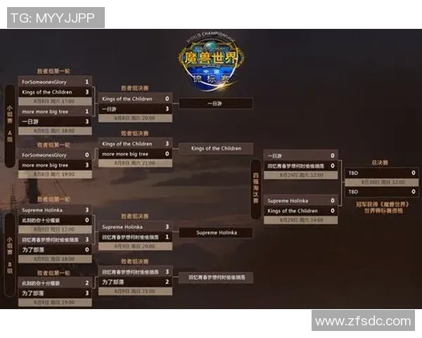 上海足球队在世界锦标赛中的战术表现分析与点评