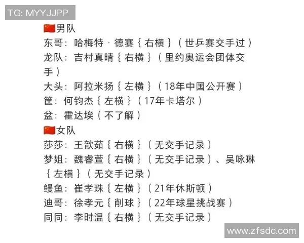 广州乒乓球队中路突破战术解析与实战应用研究