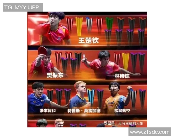 乒乓球力量榜单揭晓上海乒乓球队荣登第十名引发热议