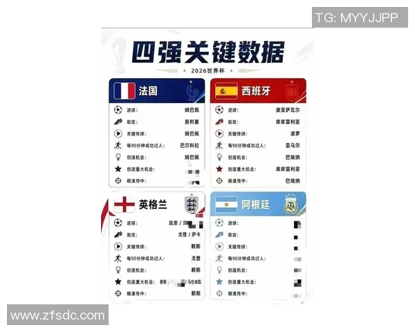 全球足球明星赛最新排名揭晓各国球员实力对比分析